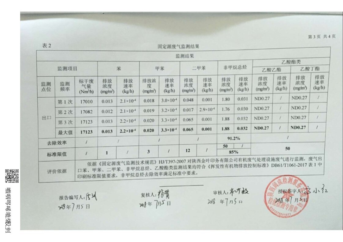 凯时尊龙人生就是博印务有限公司有机废气处置设施废气监测报告
